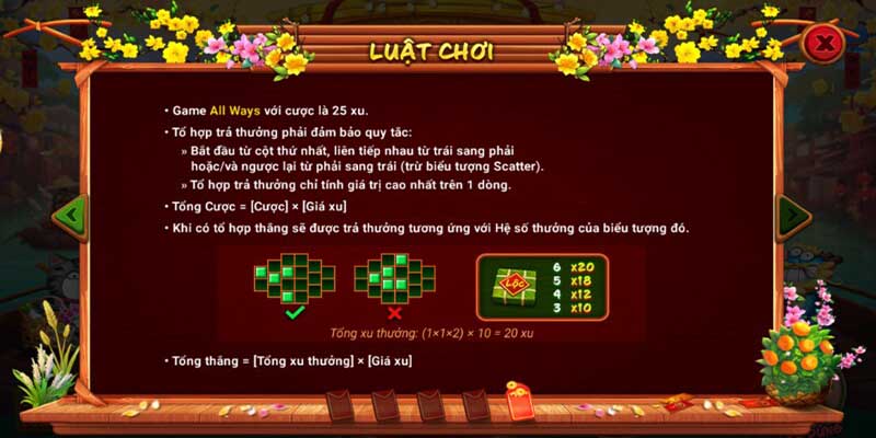 Nổ Hũ Chợ Tết Xưa: Khám Phá Niềm Vui Cổ Điển Cùng NOHU 3 Sự khác biệt của trò chơi Nổ Hũ Chợ Tết Xưa với game khác cùng loại